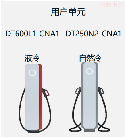 華為全液冷超充充電樁 華為全液冷超充充電樁